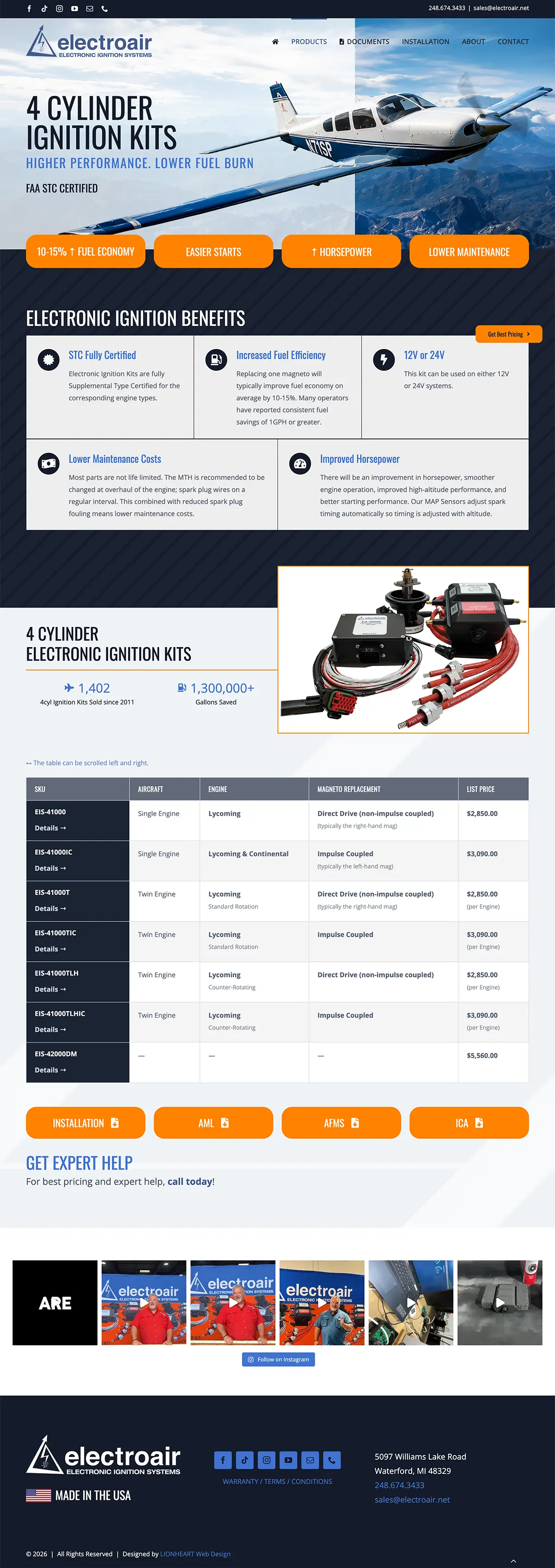 Electroair Website 4 cylinder ignition kits Electroair Website Cylinder Ignition Kits
